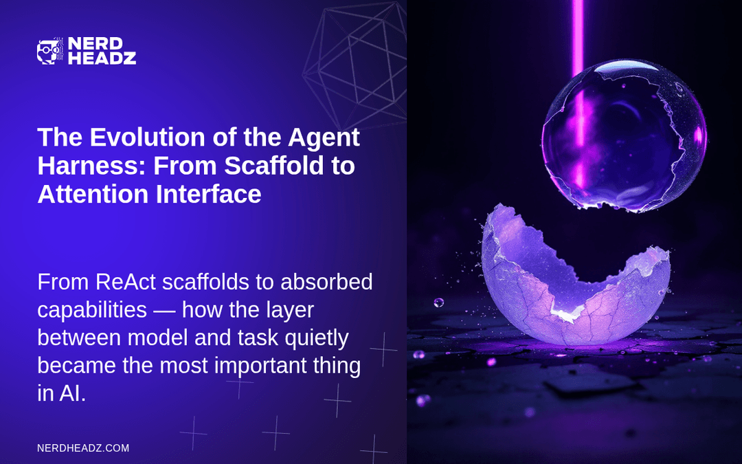 The Evolution of the Agent Harness: From Scaffold to Attention Interface