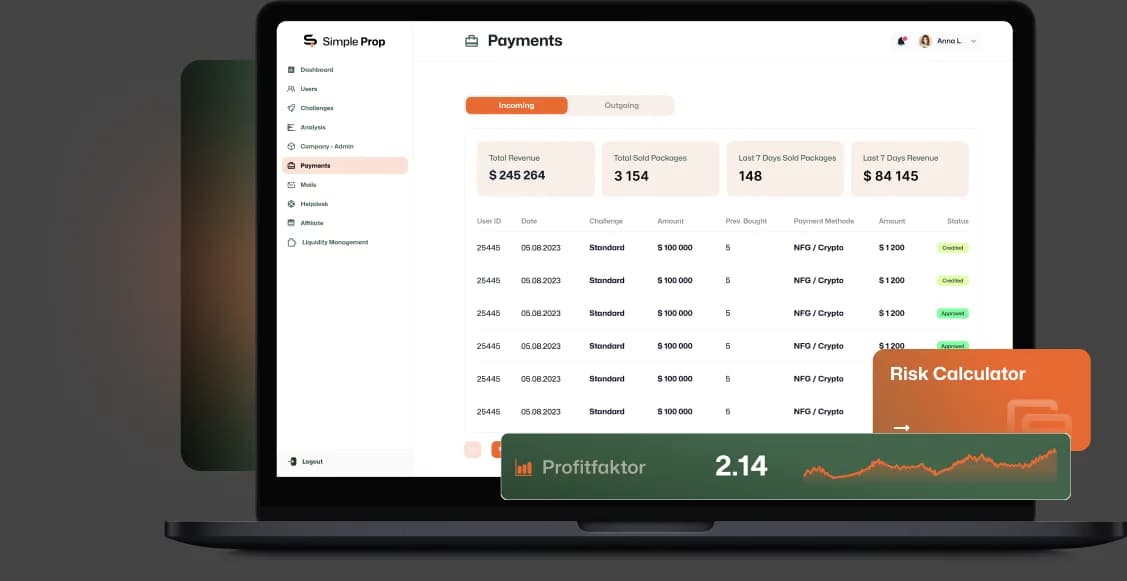 SimpleProp shown on laptop device mockups — the white-label prop-trading platform: trader dashboard, analytics, and back-office screens. screen 3
