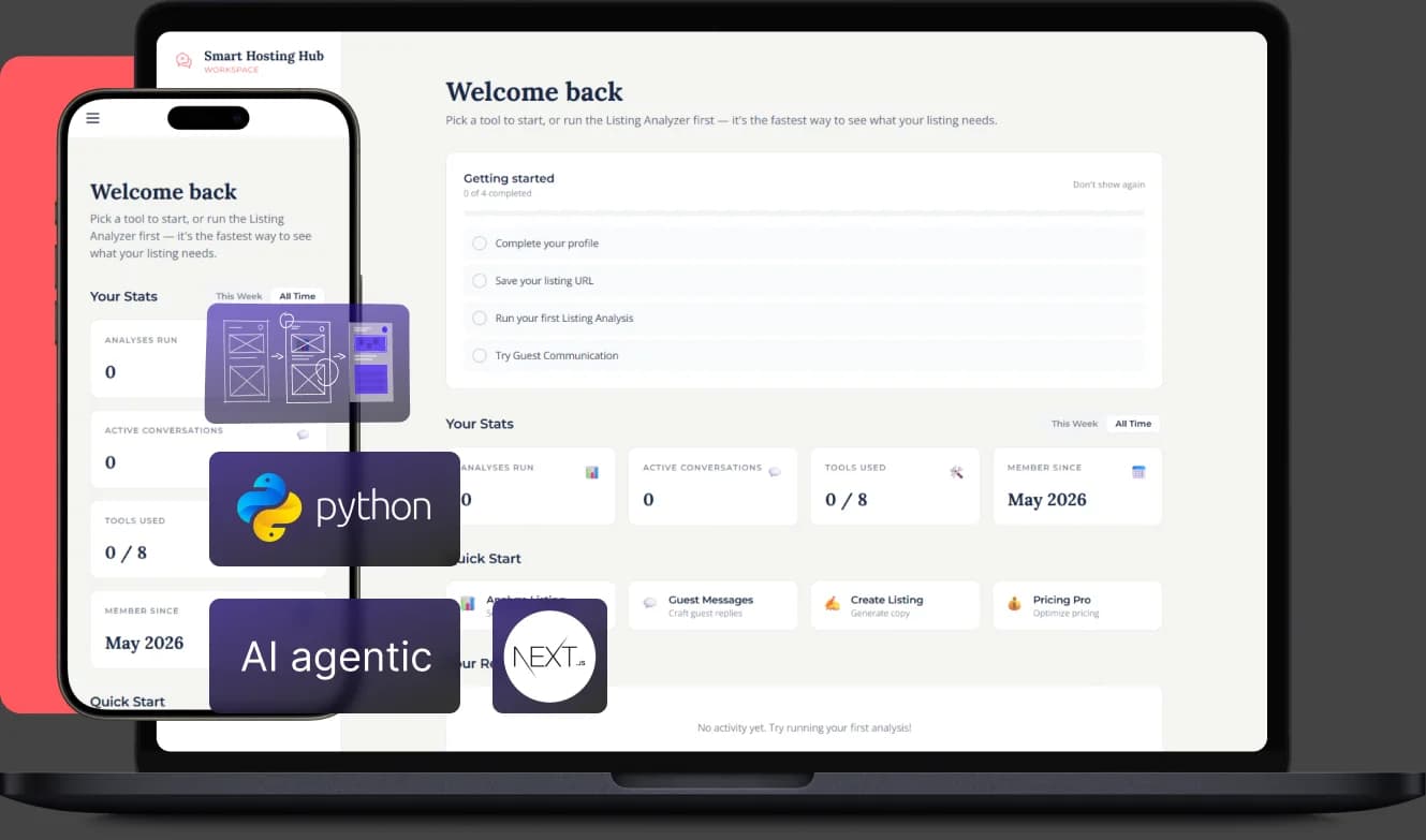 SmartHostingHub — AI SaaS for Airbnb hosts — 8 custom GPTs turned into a production product, live in ~6 weeks.