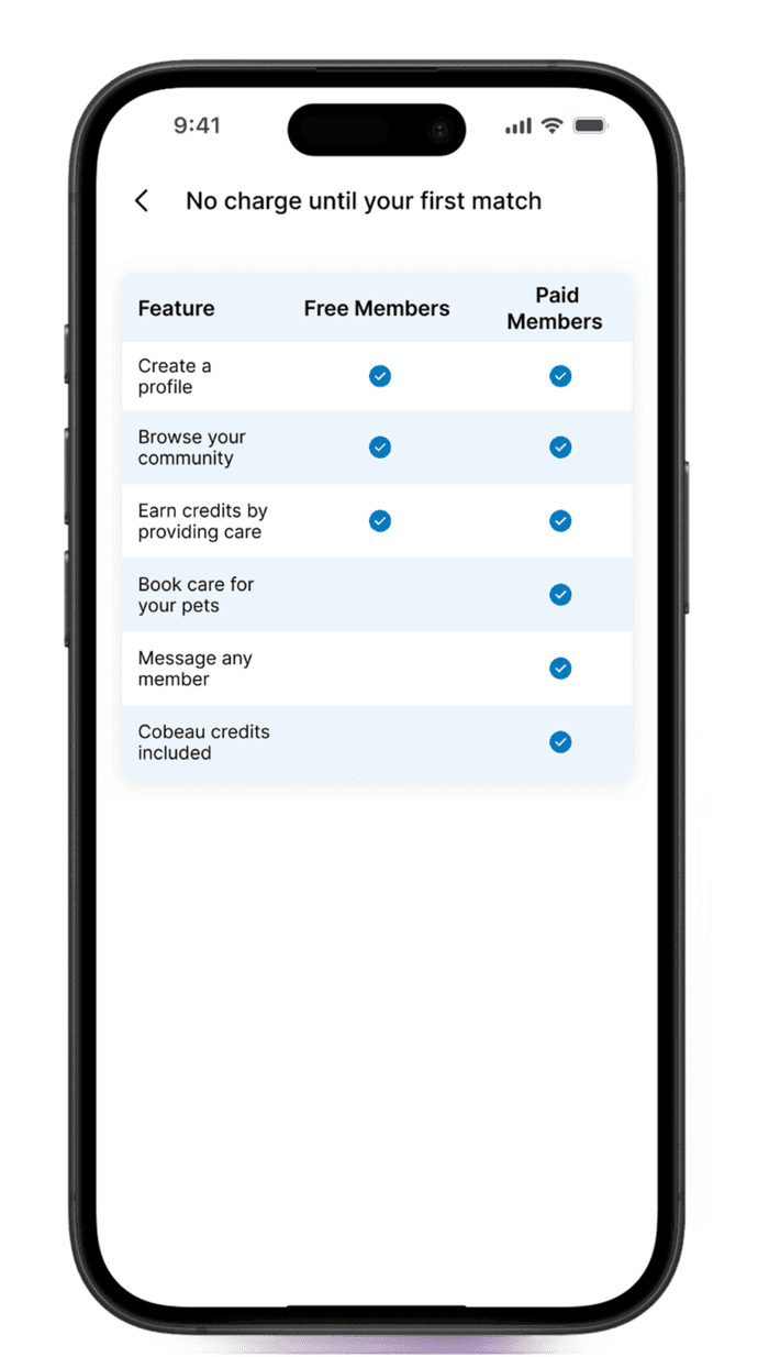PetSitters App screen 2