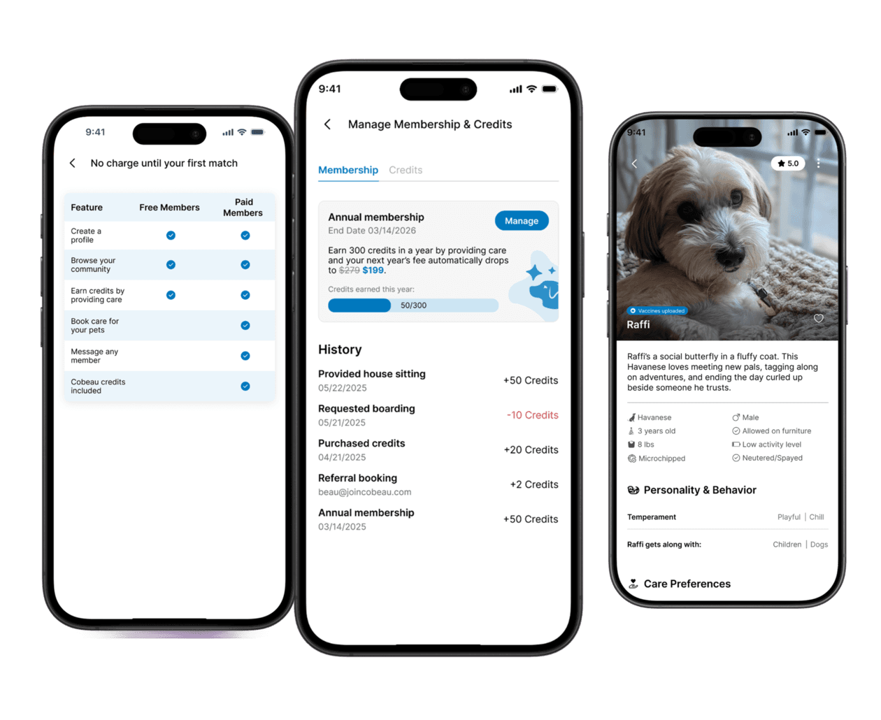 PetSitters App
