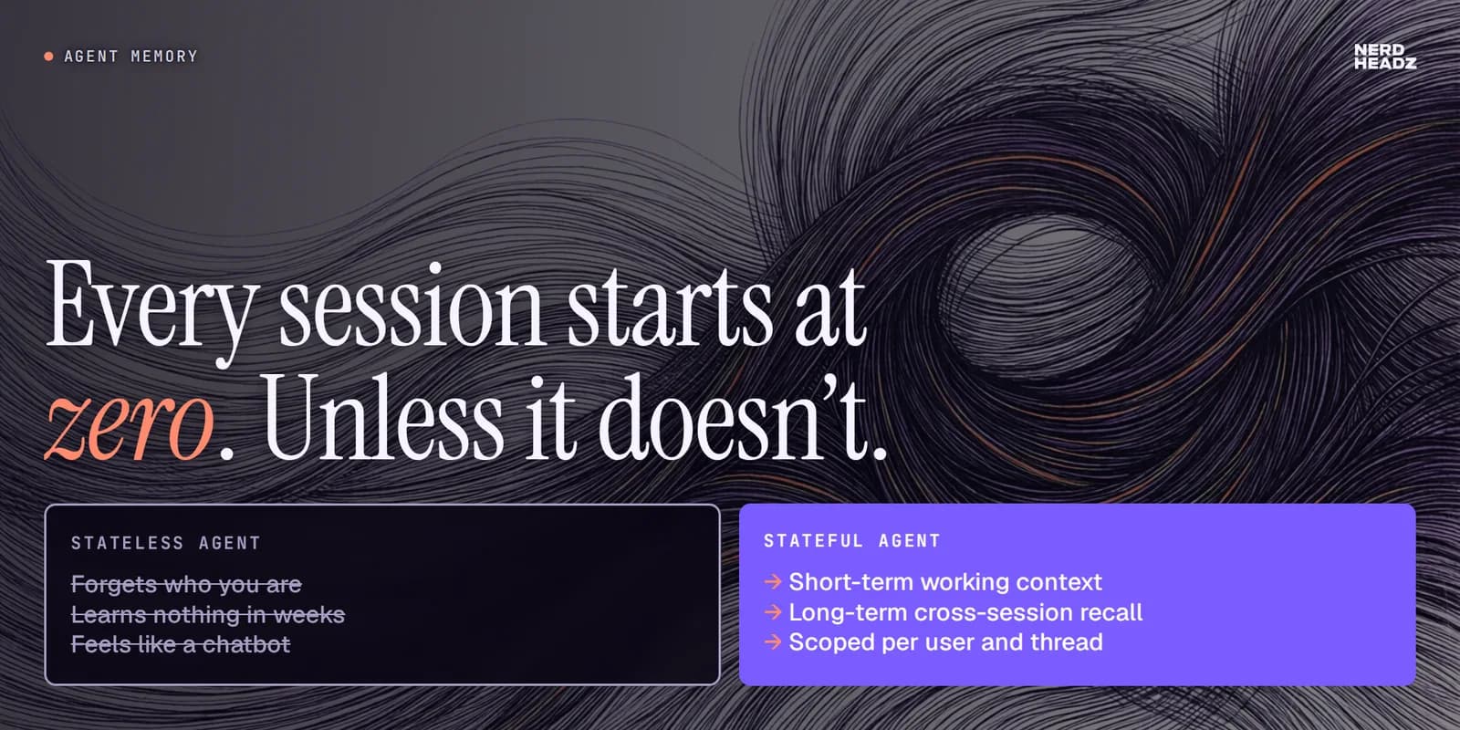 Agent Memory: How AI Agents Remember Across Sessions