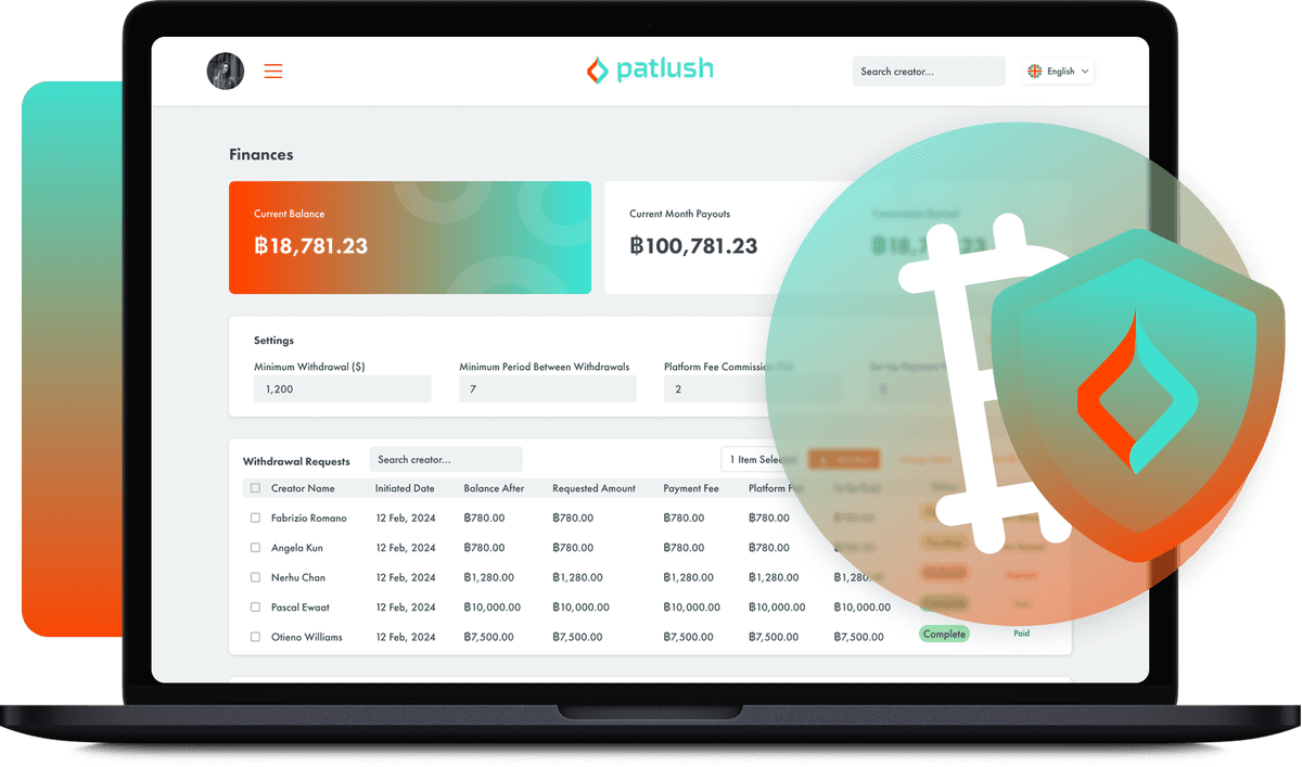 Patlush Portfolio