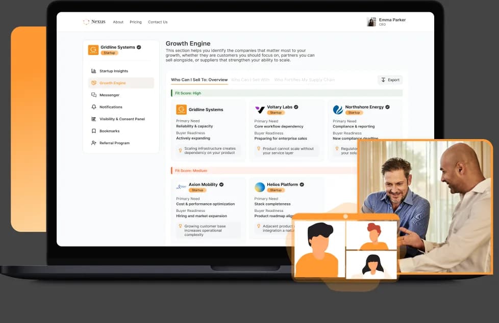 PovNexus shown on laptop device mockups — the venture-intelligence platform: Growth Engine company ranking, a company profile, the investor (venture-capital) detail view, and the bookmarks workspace with notes. screen 2
