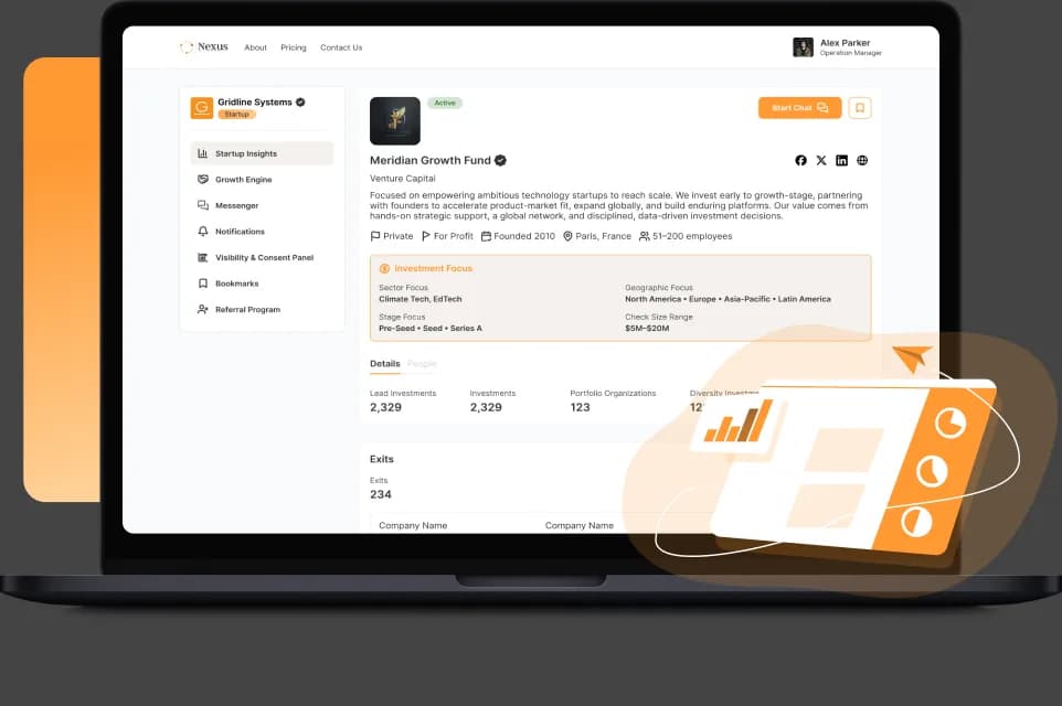 PovNexus shown on laptop device mockups — the venture-intelligence platform: Growth Engine company ranking, a company profile, the investor (venture-capital) detail view, and the bookmarks workspace with notes. screen 4
