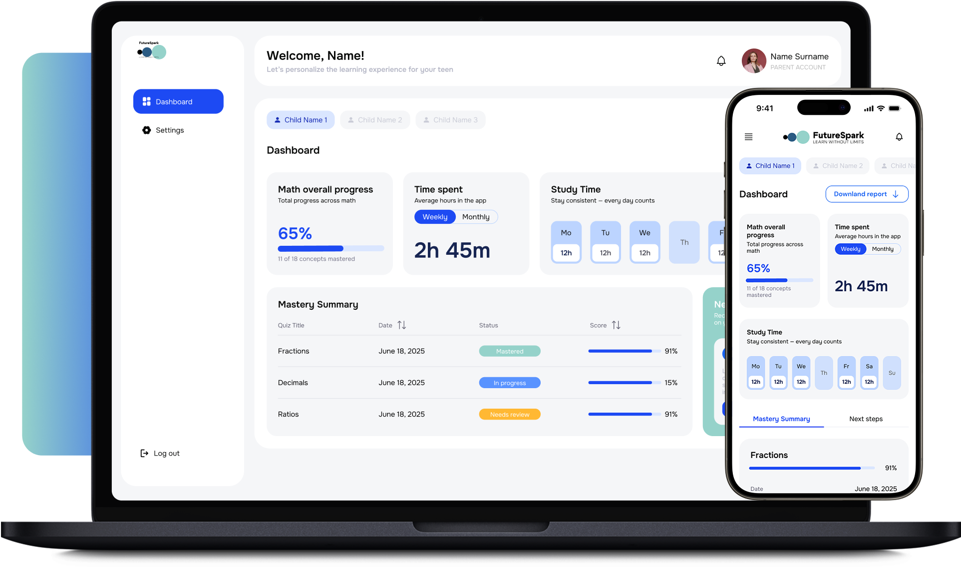FutureSpark