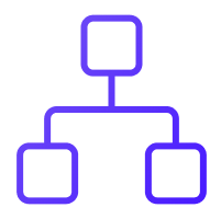 Connected Vehicle Platforms
