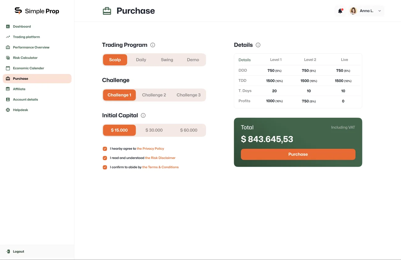 SimpleProp purchase screen — buying a trading program / challenge, where coupon and discount codes apply.