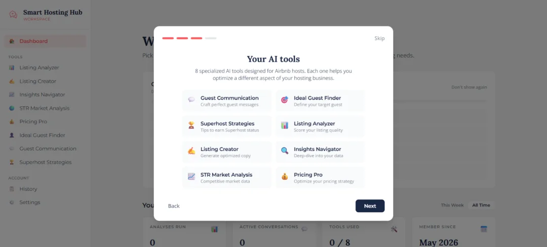 SmartHostingHub onboarding modal introducing the eight AI tools available to hosts, from Guest Communication to Pricing Pro.