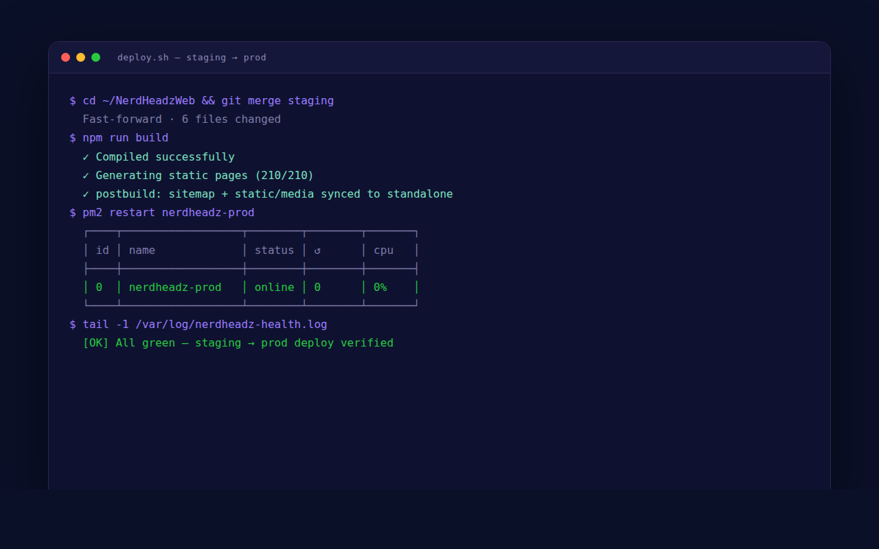 Custom deployment scripts