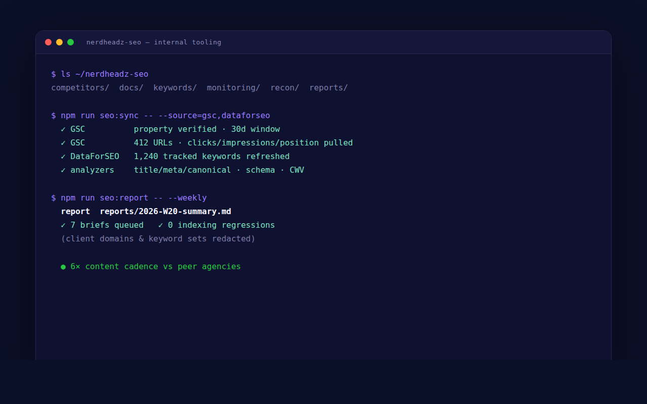 Internal SEO tooling